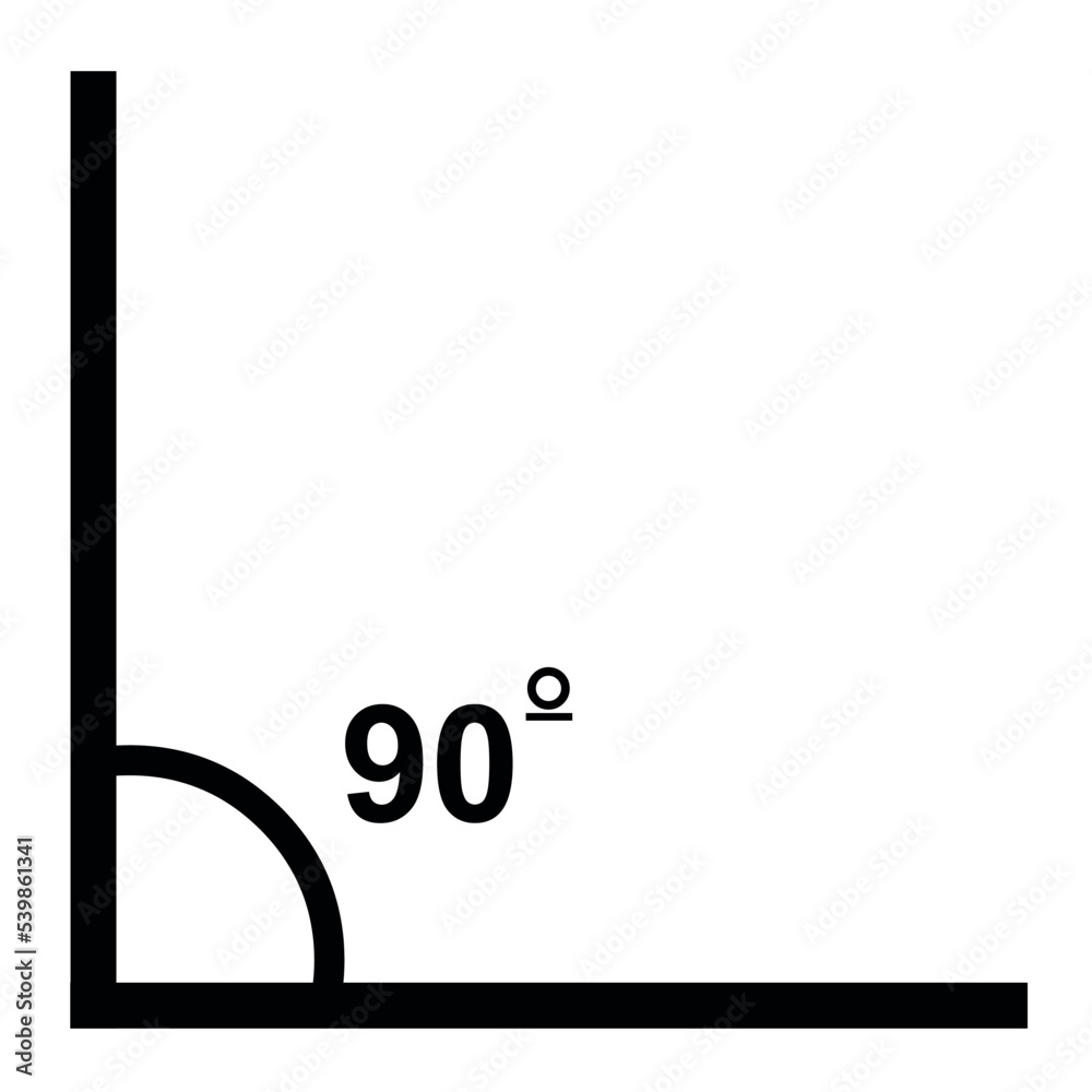 نقشه ساختار گوشه کناف برای زوایای ۹۰ درجه
