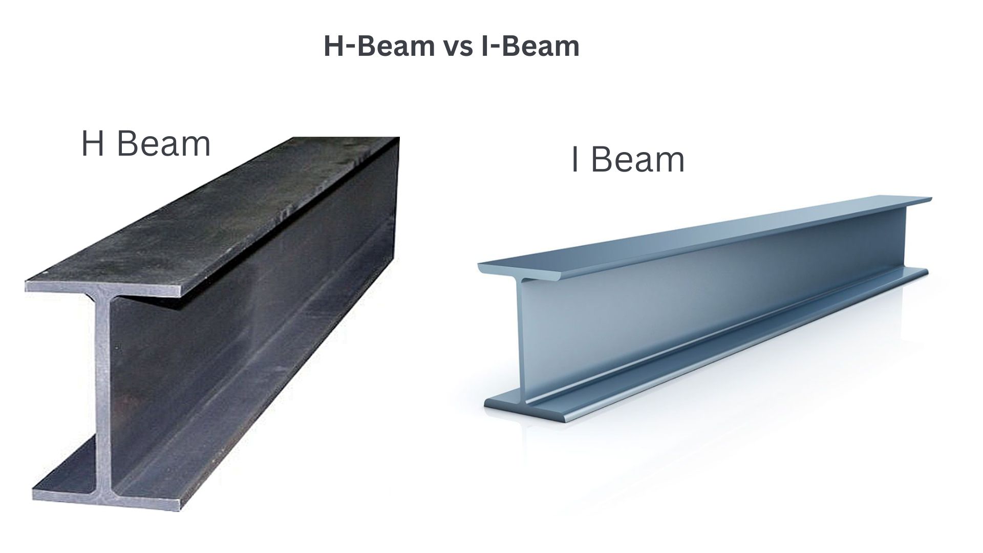 مقایسه گرافیکی تیرآهنهای H‑Beam و I‑Beam در پروژههای ساختمانی اصفهان