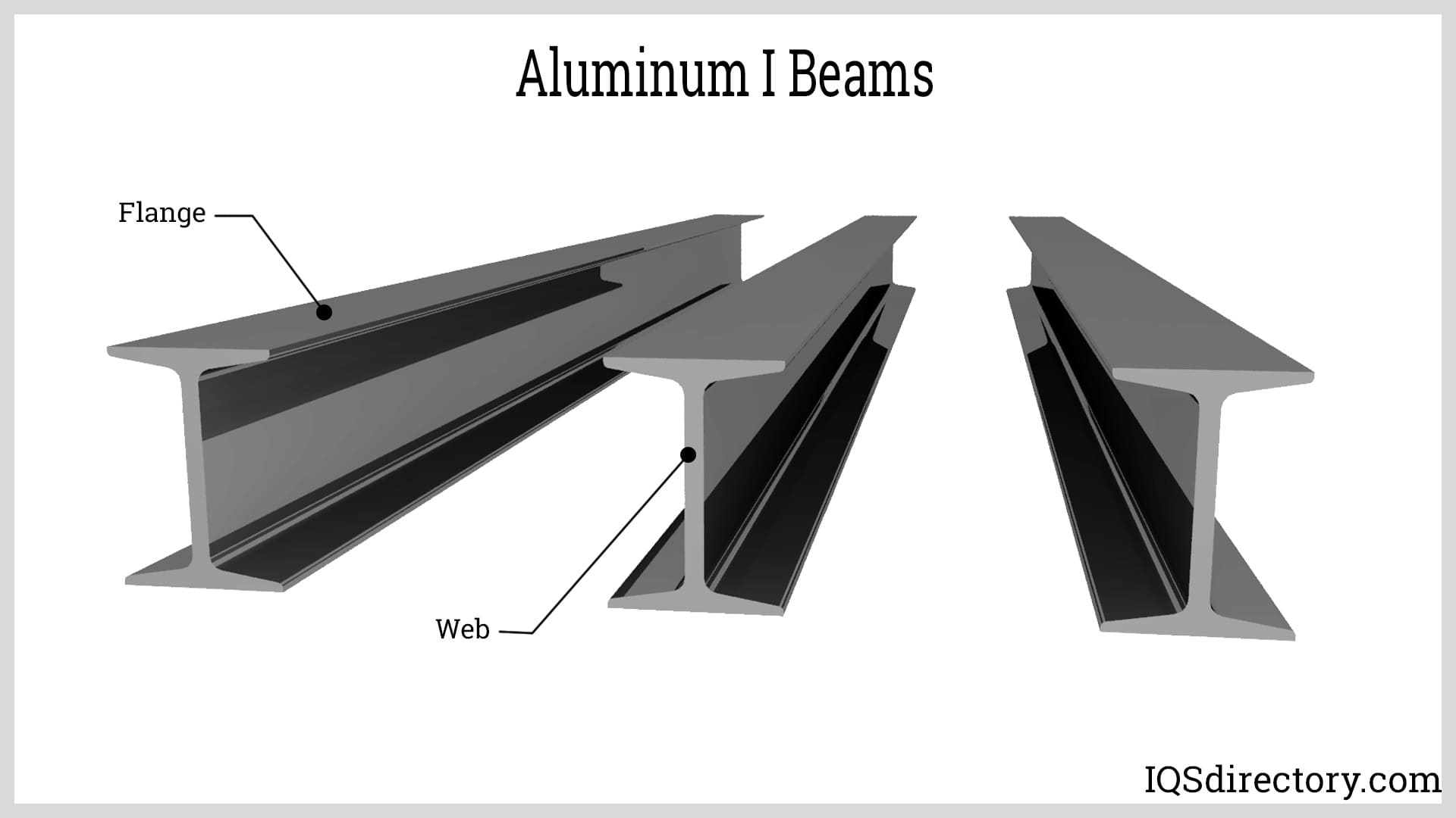 تیرآهن سنگین با پروفیل I-beam مقاوم در برابر بارهای سنگین