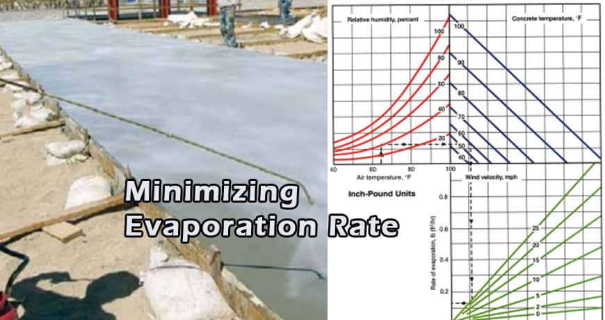 سطوح بتن در تابستان با تبخیر سریع آب